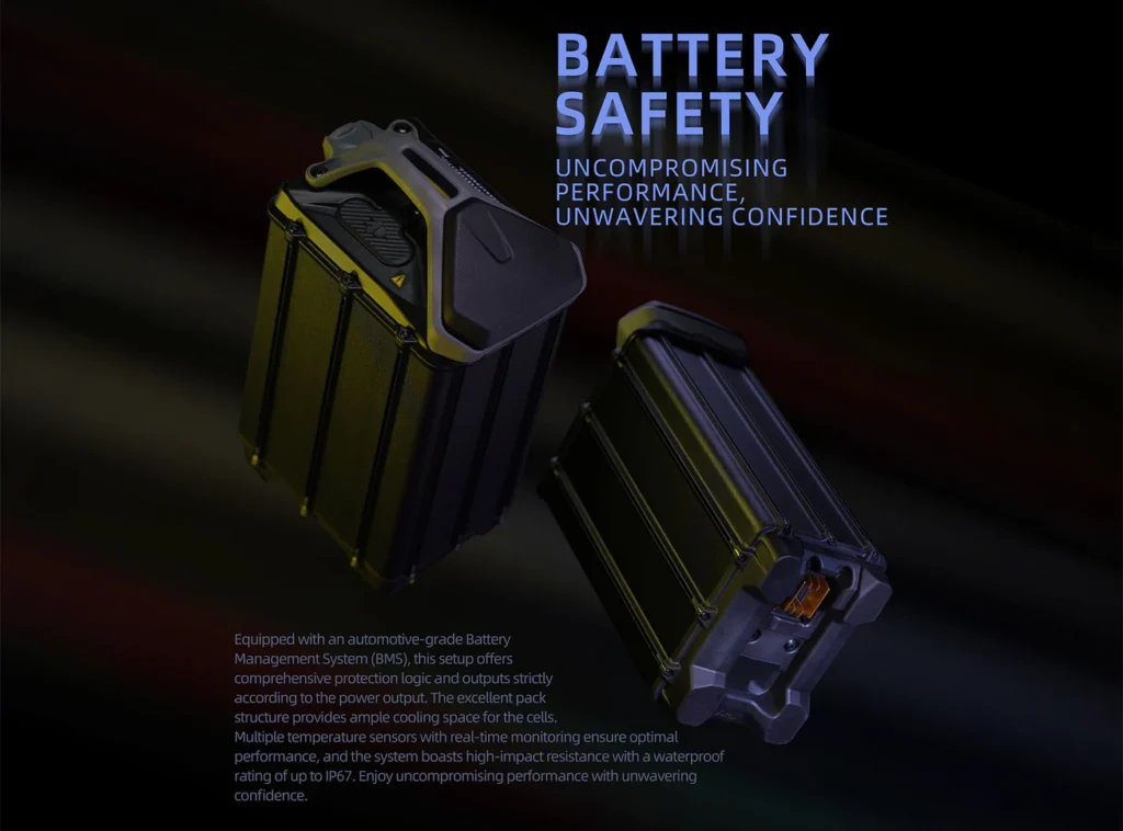 SurRon Battery